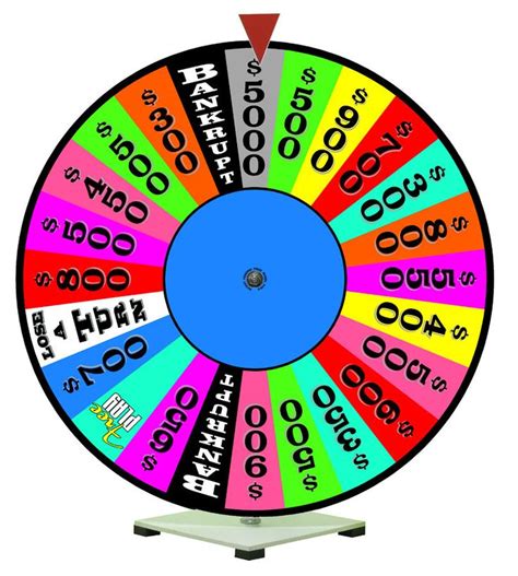 Wheel Of Fortune Theme Weeks 2024 - Marta Shawnee