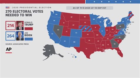 Here is where the electoral votes stand this morning | Election 2020 ...