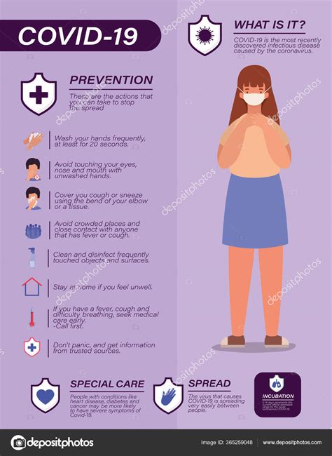 Covid 19 virus prevention tips and woman avatar with mask vector design Stock Illustration by ...