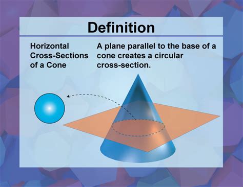 Definition--3D Geometry Concepts--Horizontal Cross-Sections of a Cone ...