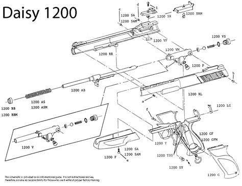 daisy bb gun replacement parts - inggridsuyono