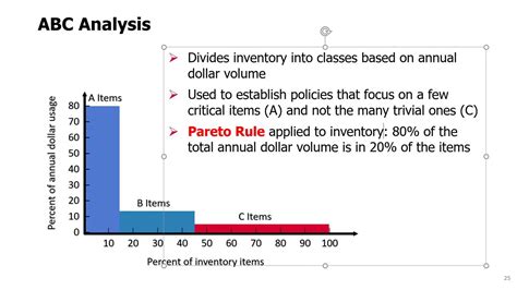 SCM Topic 1 - 7. ABC Analysis for Inventory Management - YouTube