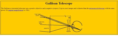 Galilean Telescope / Applied Sciences Free Full Text Design Of A High Performance Digital Slit ...