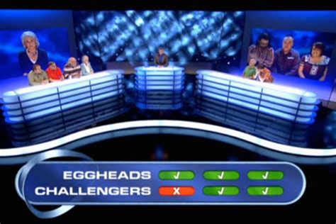 Eggheads beat Shropshire team in TV quiz show | Shropshire Star