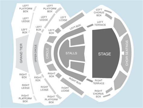 Seated Seating Plan - Birmingham Symphony Hall