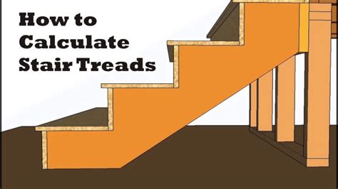 Stair Stringer Layout For Dummies | Stair Designs