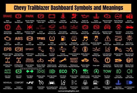 Chevy Trailblazer Warning Lights | Chevy Trailblazer Dashboard Symbols