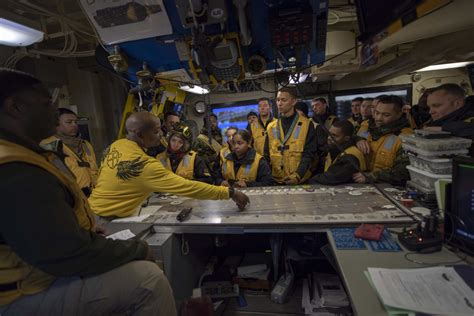 Uss Gerald Ford Flight Deck