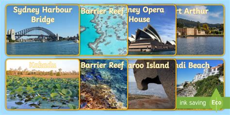 Australia Images Landmarks Posters | Twinkl Resource