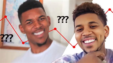 I Accidentally Became a Meme: Confused Nick Young | meme, Nick Young, Internet | When Nick Young ...