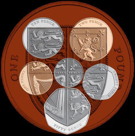 10 UK Coins-Royal Coat of Arms Shield ideas | coins, coat of arms, british coins