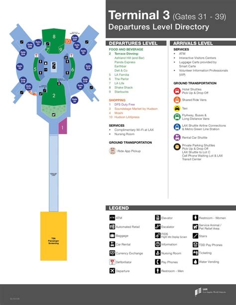 Lax Map Of Gates