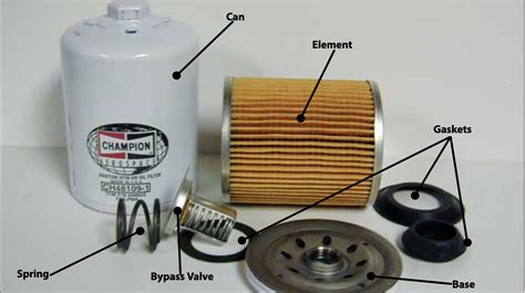 Oil Filter Inspection - Aviation Safety