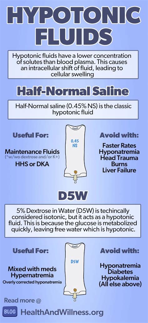 Intravenous Fluids: Types Of IV Fluids Health And Willness, 54% OFF