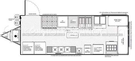 Custom Built Food Trailers | Mobile Kitchen Trailer Manufacturers