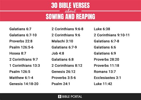 78 Bible Verses about Sowing And Reaping