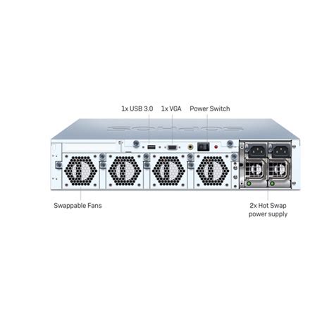 Sophos XG 550 Series Firewall Appliances - Syscom Distributions LLC Sophos XG 550 Series ...