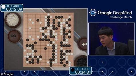 Google's DeepMind AlphaGo beats world Go champion in first of five matches | Daily Mail Online