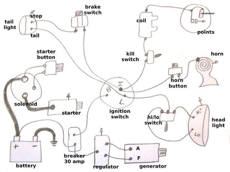 Simple Wiring Diagram Motorcycle