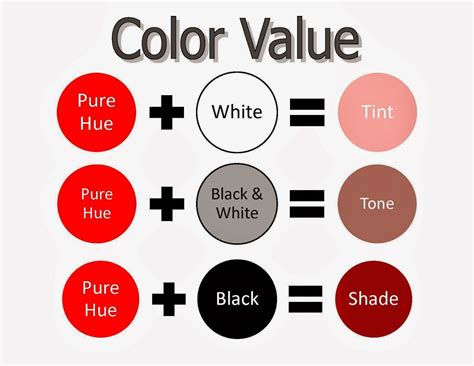 Tint tone shade | Mixing paint colors, Color mixing, Color theory