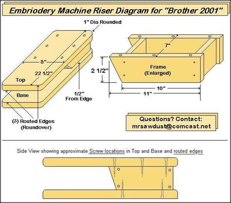 Brother Pe800 Embroidery Machine Manual