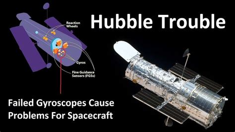 Come riparare il telescopio Hubble? Spegnendolo e riaccendendolo!