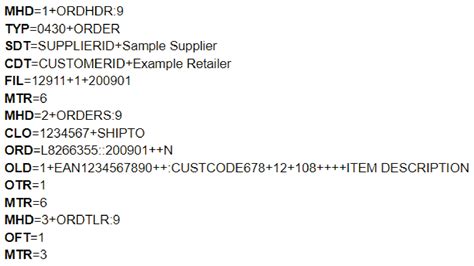 EDI File Formats Explained – ecosio