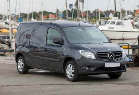 Mercedes Citan Compact Panel Van | Van Leasing - Swiss Vans Ltd