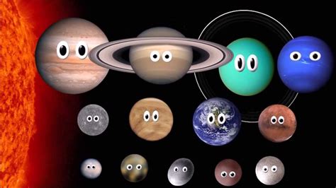 What Planet Is It? with Pluto and Dwarf Planets - The Kids' Picture Show (Fun & Educational ...