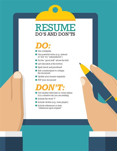 Resume Tips for the AML Professional - ACAMS Today