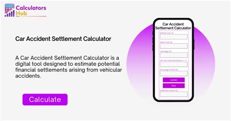 Car Accident Settlement Calculator Online