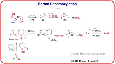 [60] Barton Decarboxylation 1983 – ChemInfoGraphic Organic Chemistry ...