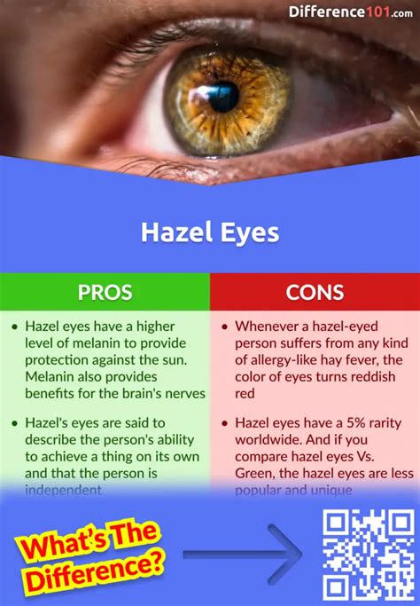 Green Eyes vs. Hazel Eyes: 7 Key Differences, Pros & Cons, FAQs | Difference 101