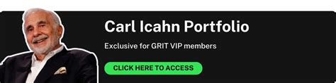 Carl Icahn's Portfolio | GRIT