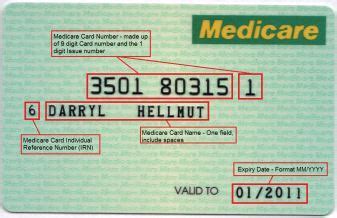 Medicare Card | Unique Student Identifier