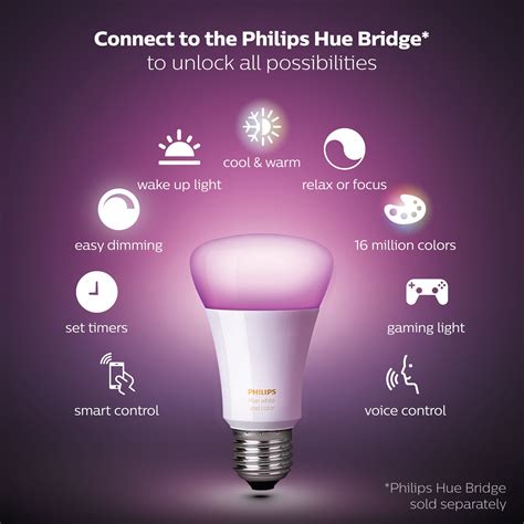 Philips Rgb Light Bulb | danielaboltres.de