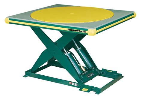 Lift Tables | Scissor Lift Tables | Pallet Tables | Hydraulic Lift Carts