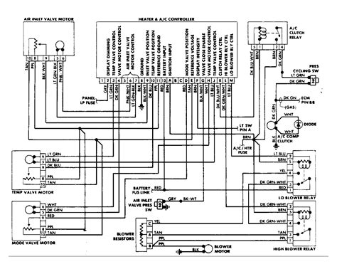 1988 Chevy Silverado Wiring Diagram