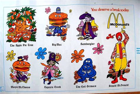 Original Mcdonalds Characters Names