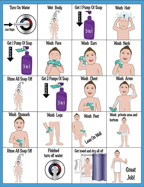 Buy HOM ABA/OT Approved Step-by-Step 100% Sealed and Laminated 9X12" Shower Chart. Ideal for ...