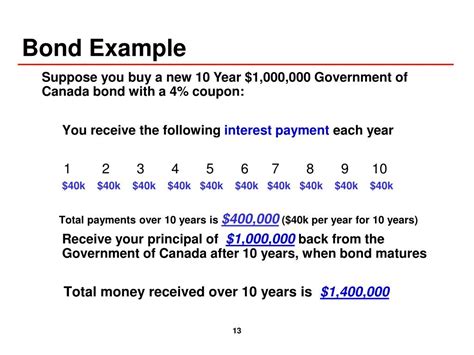 PPT - Investment Basics PowerPoint Presentation, free download - ID:4146730