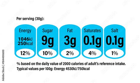 Nutrition Facts information label for cereal box package. Vector daily ...