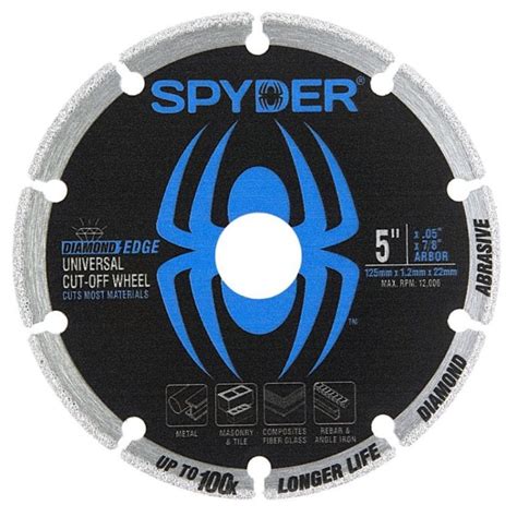 Spyder Segmented Diamond Grinder Blades - Pro Tool Reviews