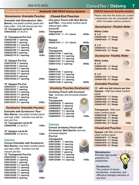 Ostomy Products | Duke Medical Supply