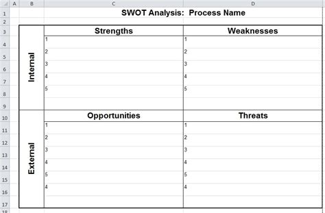 Blank SWOT Analysis - 11+ Examples, Format, Pdf