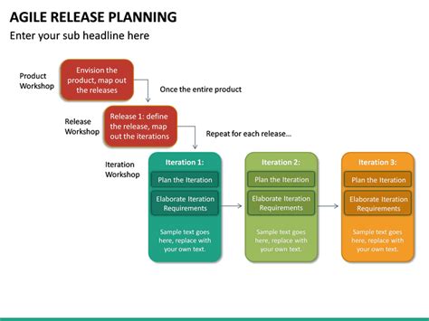 Agile Release Plan Template