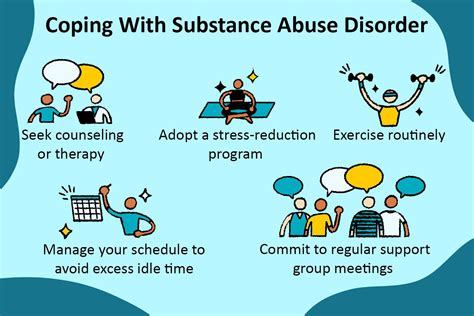 Substance Abuse Disorder (Substance Use Disorder)