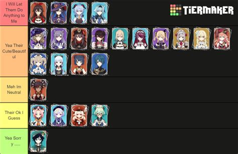 Genshin Impact Waifu Tier List (Community Rankings) - TierMaker