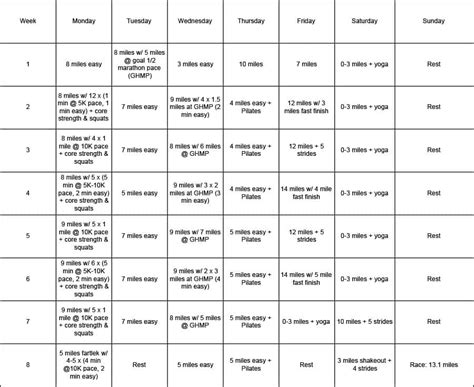 8 Week Half Marathon Training Plan