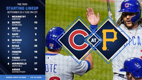 Chicago Cubs on Twitter: "Here is tonight's #Cubs starting lineup at ...